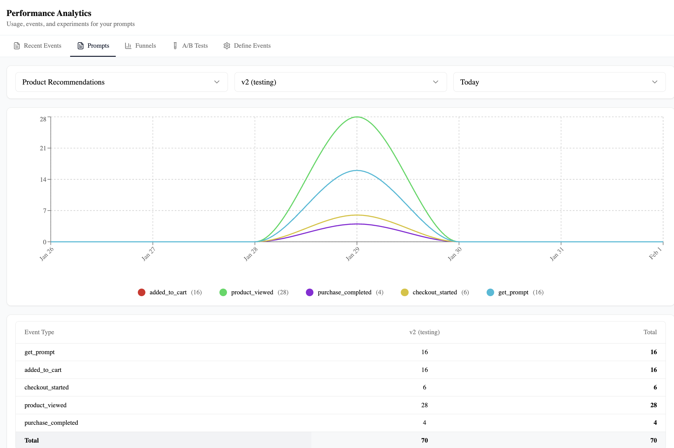 xR2 Prompt Manager - Screenshot 5 showing product features and functionality
