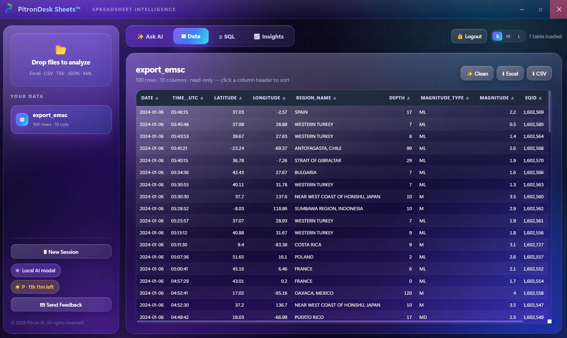 PitronDesk™ Sheets gallery image