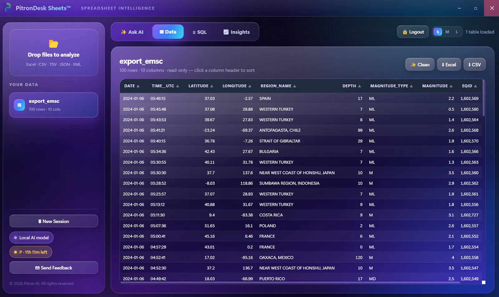 PitronDesk™ Sheets screenshot 2