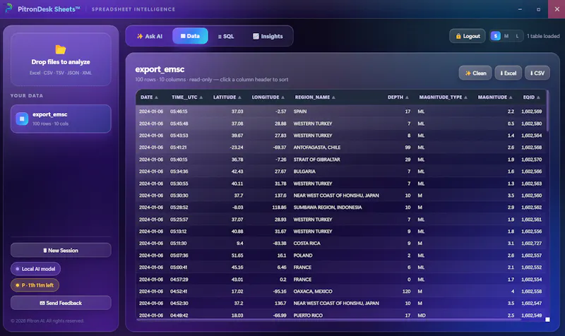 PitronDesk™ Sheets screenshot 2