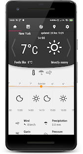 Android weather forecast by Advertikon gallery image