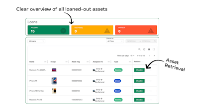AssetLoom gallery image