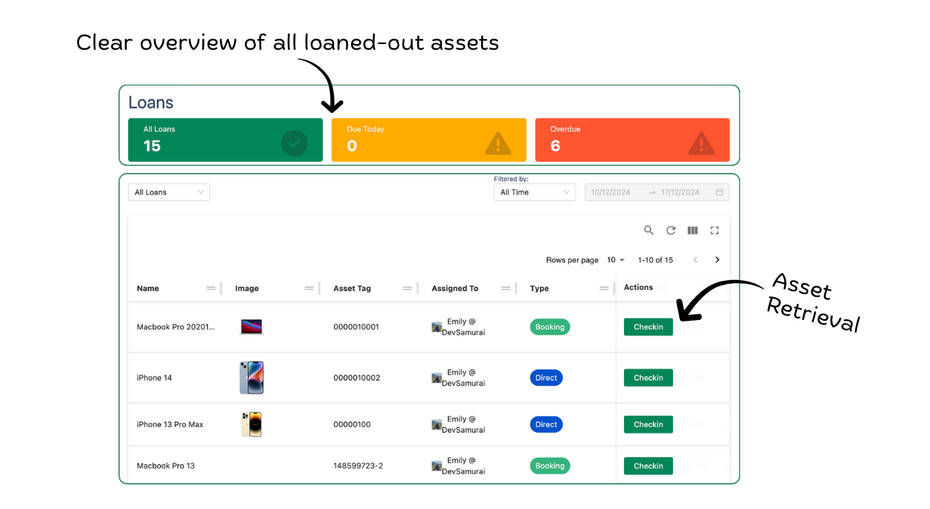 Media Assetloom - Penyelesaian anda untuk mempermudah proses pengurusan asetnya 10