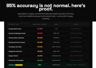 tradinGod gallery image