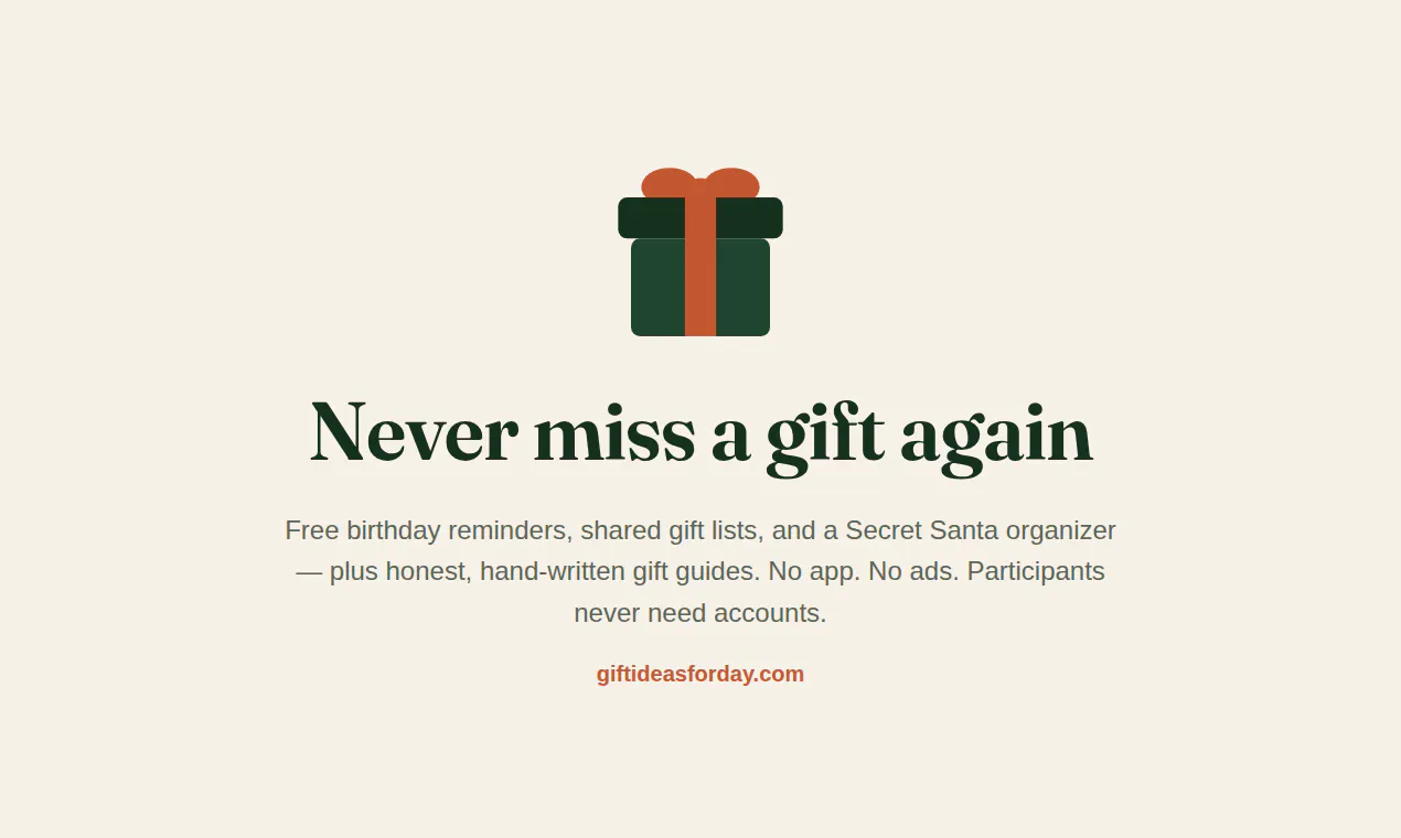 GiftIdeasForDay gallery image