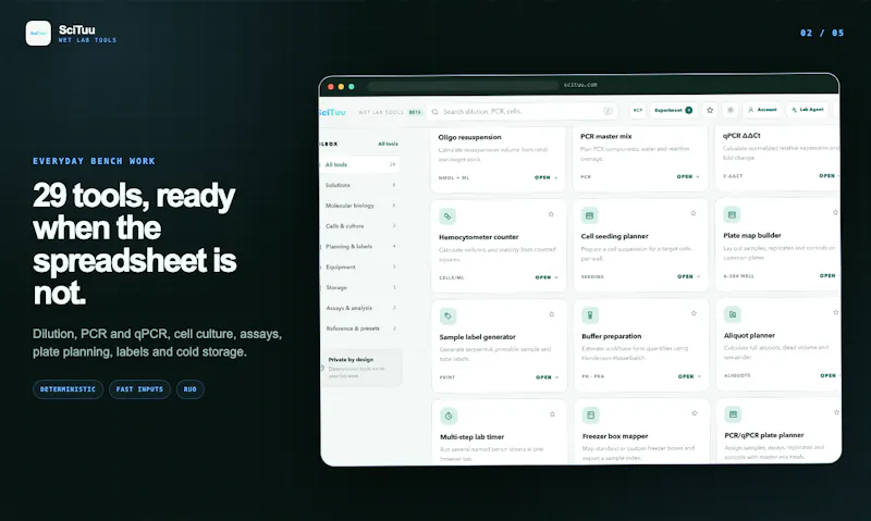 SciTuu Wet Lab Tools screenshot 9