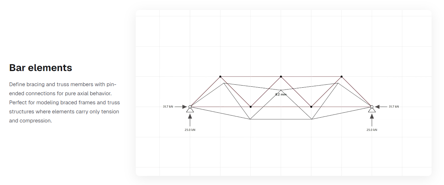 Nodus5 - Screenshot 2 showing product features and functionality