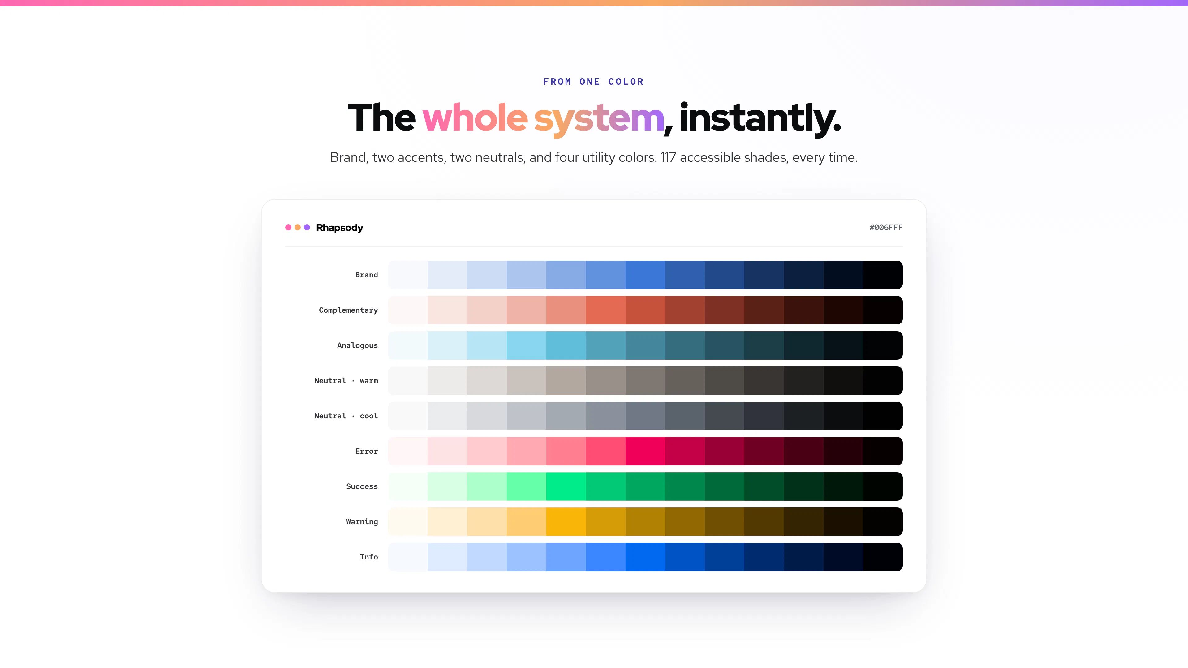 Palette gallery image