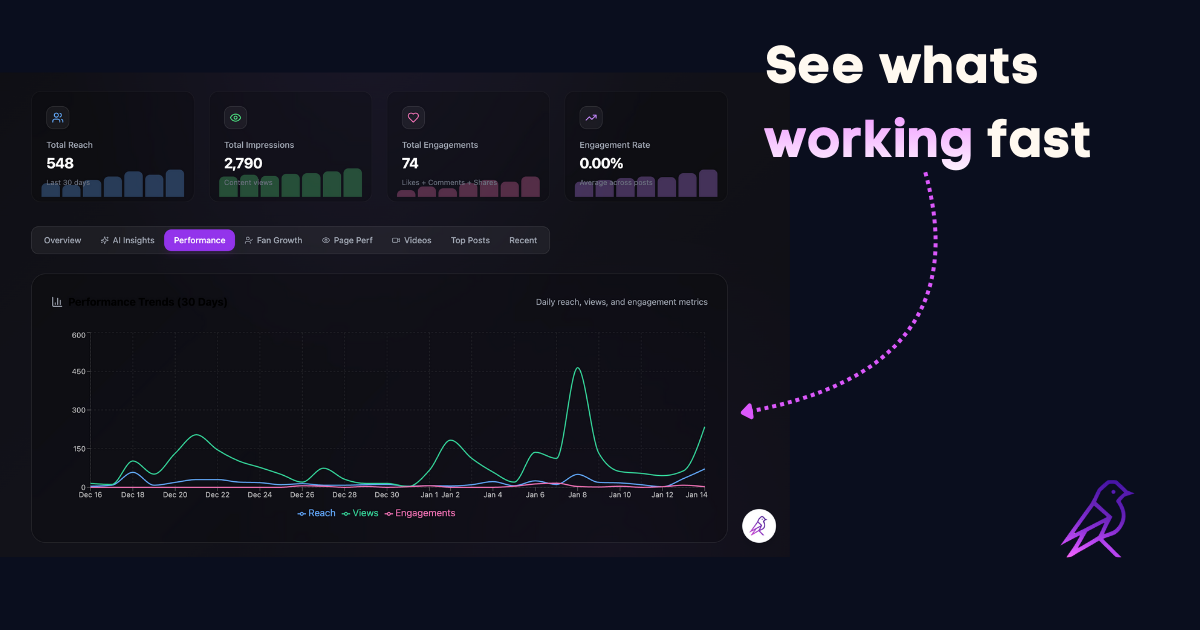 Chirpy gallery image