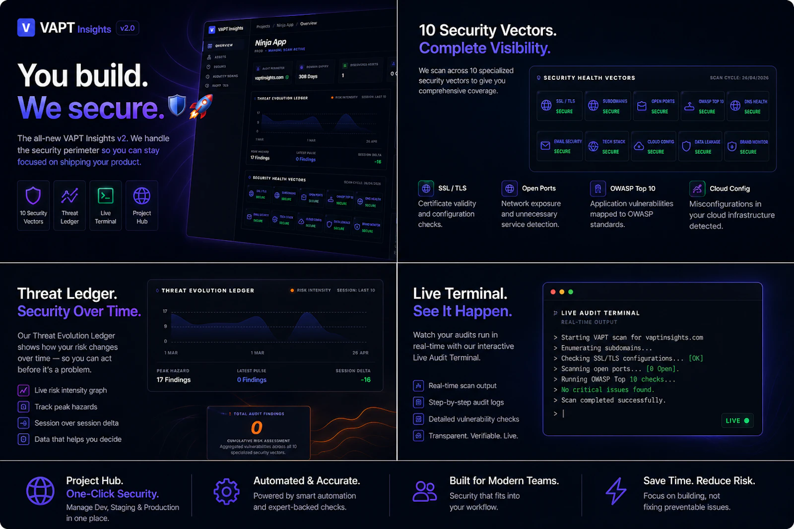 VAPT Insights v2.0 screenshot 3
