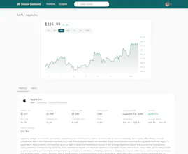 Real-time Financial Dashboard gallery image
