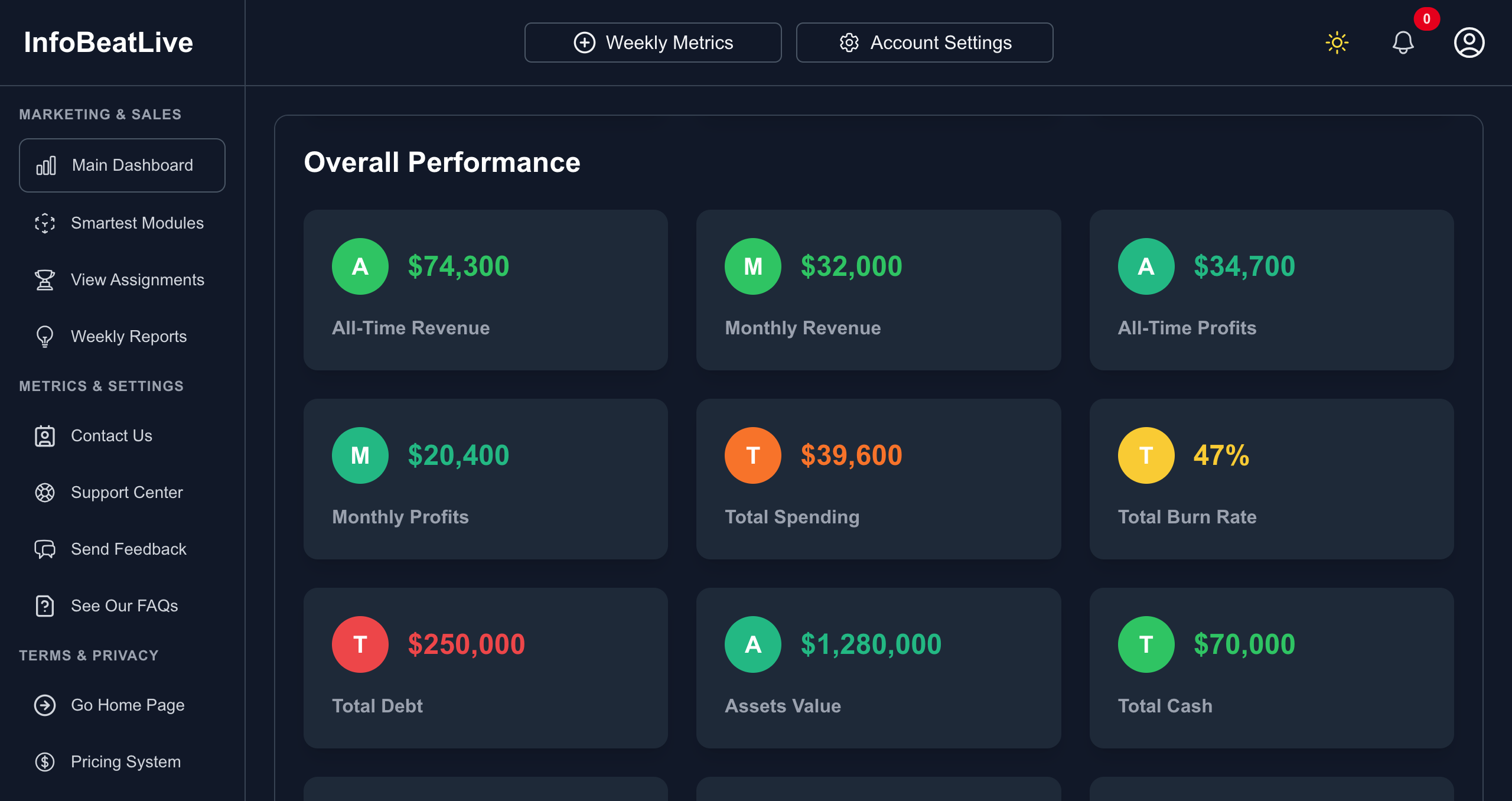 InfoBeatLive gallery image