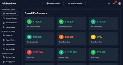 InfoBeatLive gallery image