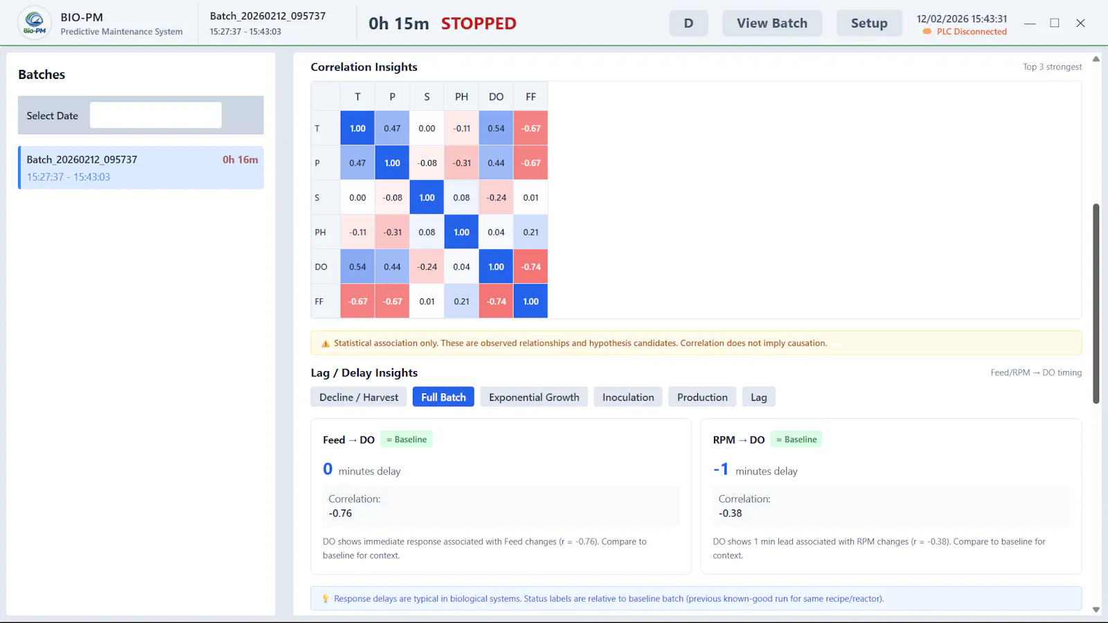 Bio Predictive Maintenance screenshot 3