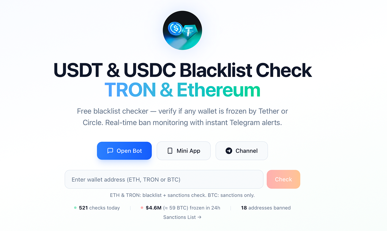 USDTBanList gallery image