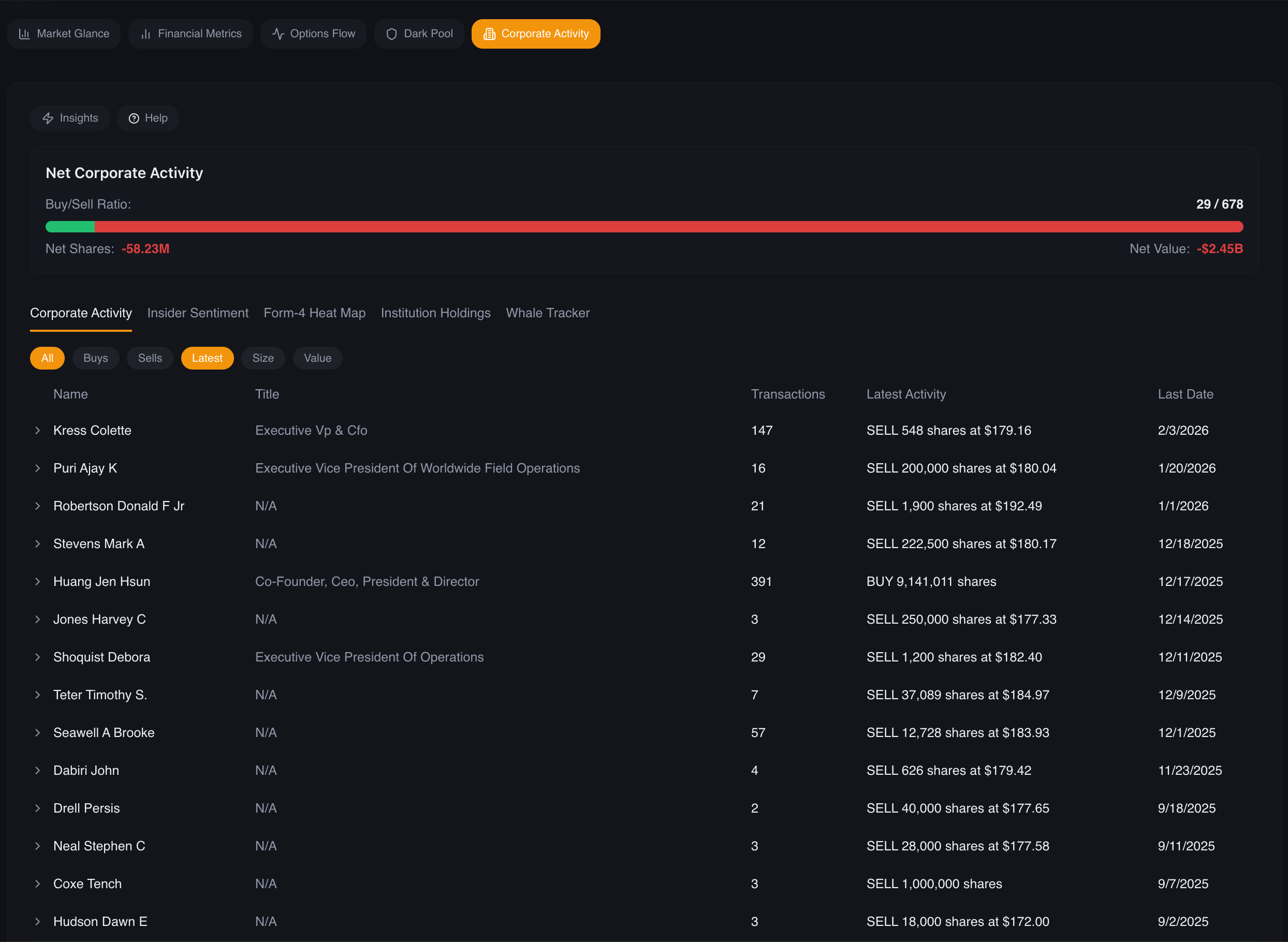 Sentimentor.ai  gallery image