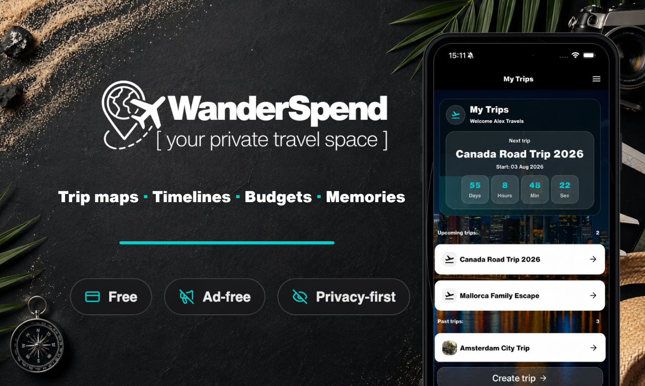WanderSpend gallery image