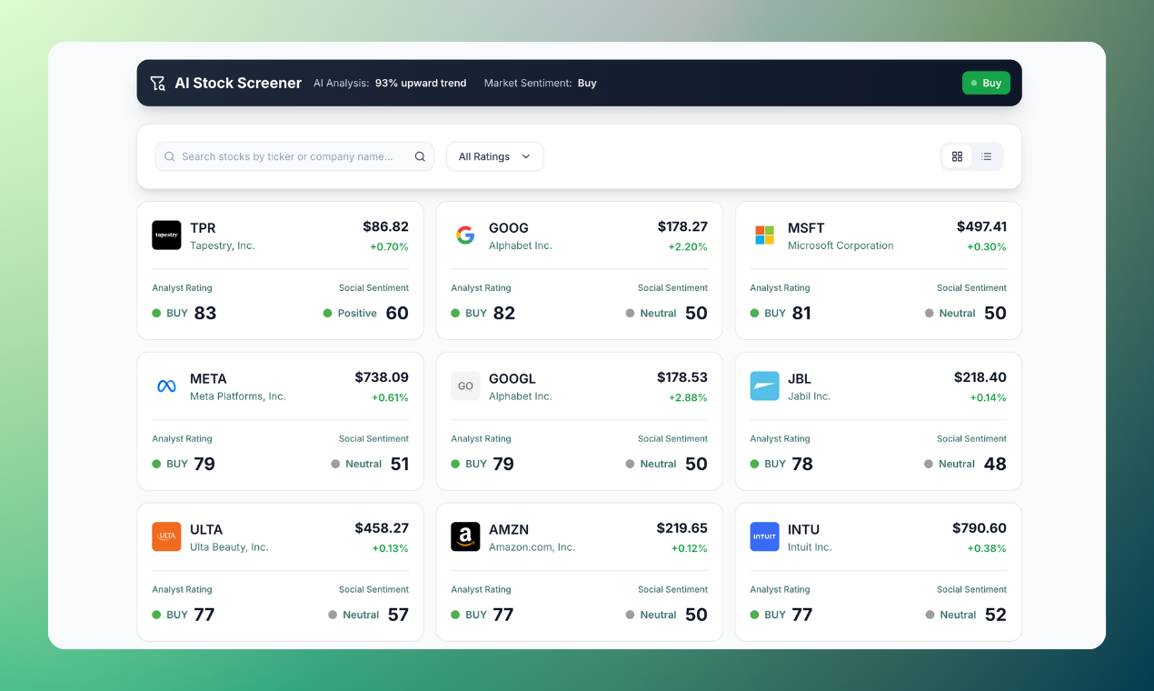 TradingLens gallery image