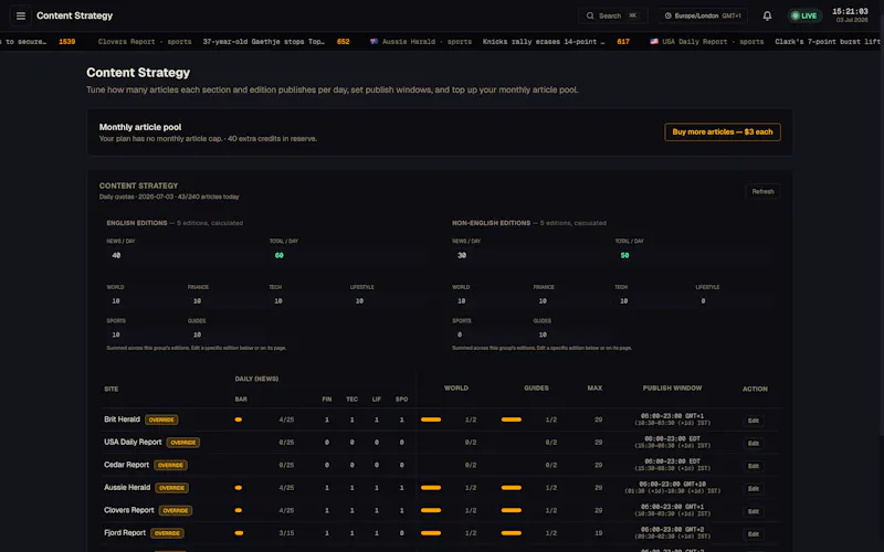 Mastheads screenshot 10