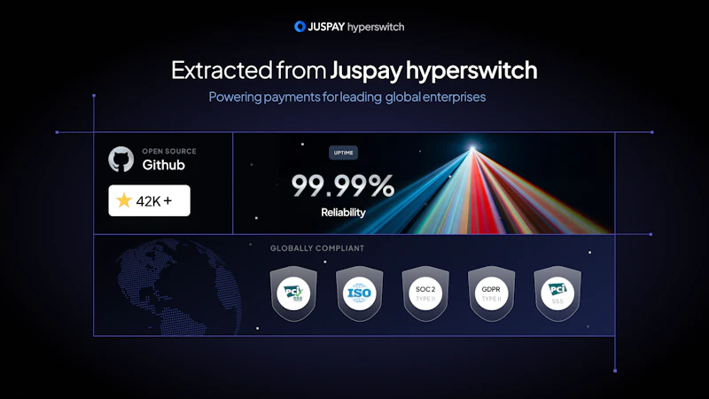 Hyperswitch Prism screenshot 6