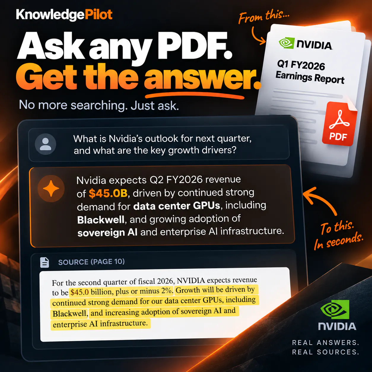 KnowledgePilot gallery image