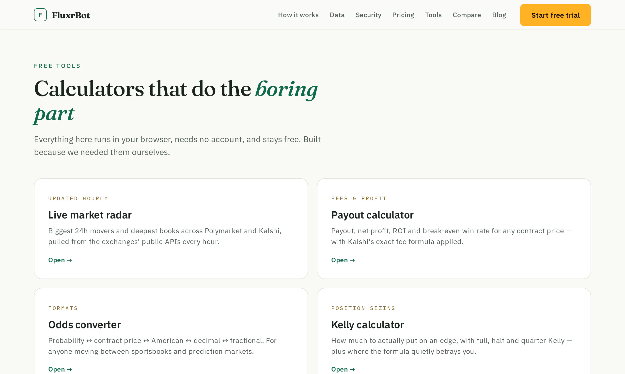 FluxrBot Tools gallery image