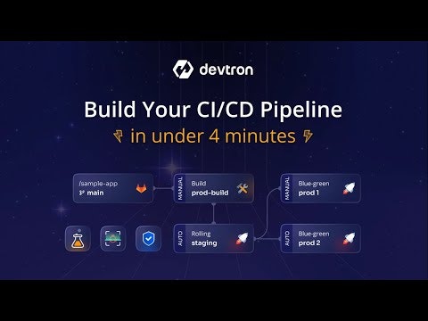 startuptile Devtron-Kubernetes Adoption at Warp Speed