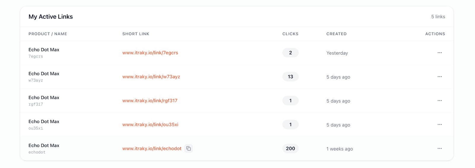 iTraky gallery image