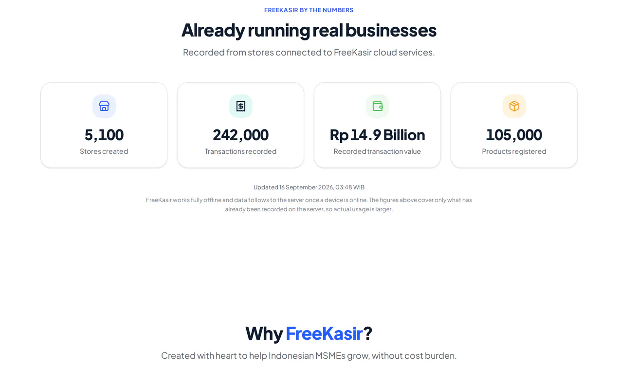 FreeKasir gallery image
