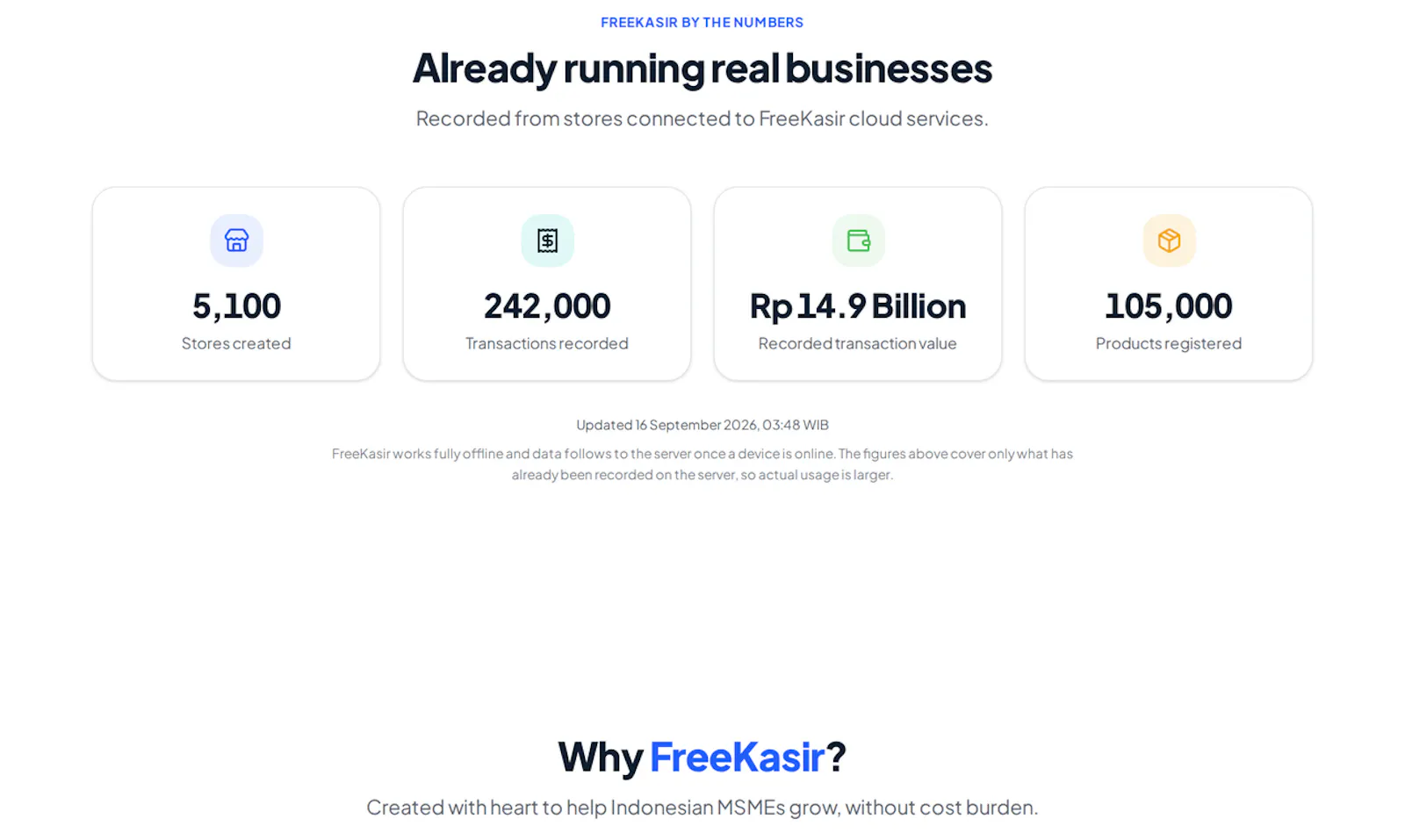 FreeKasir screenshot 2