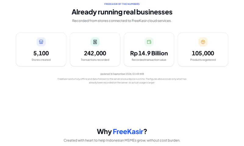 FreeKasir screenshot 2