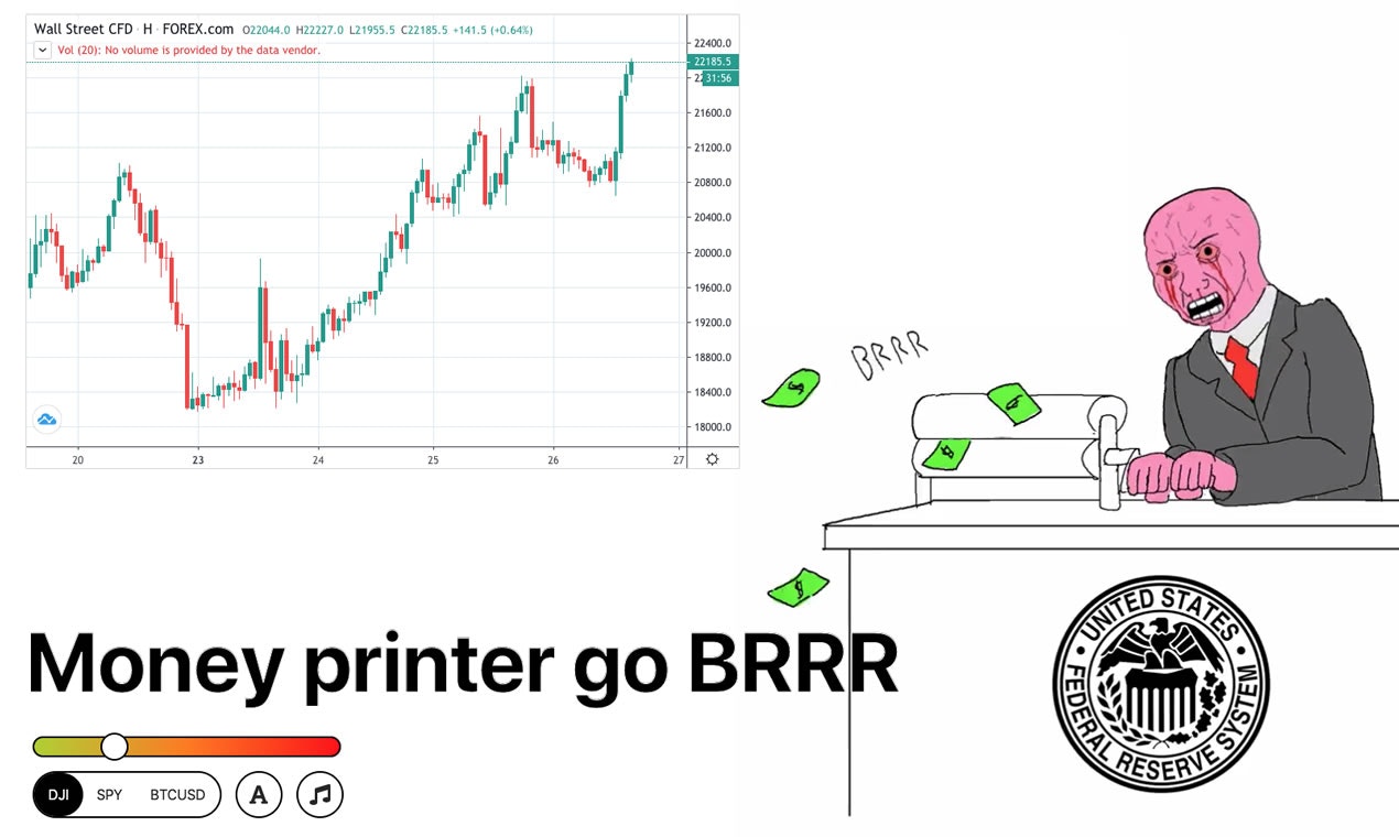 US Stimulus Package in Action Product Information, Latest Updates