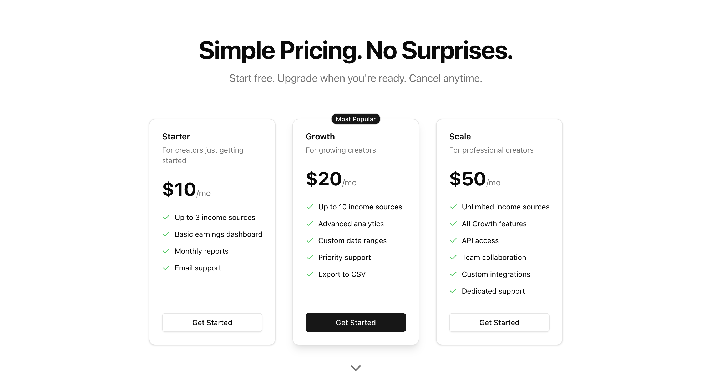 IndieMetrics - Centralized Earnings Hub gallery image