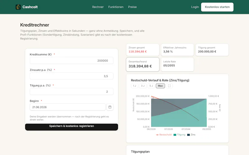 Cashcolt — Loan- Calculator screenshot 1
