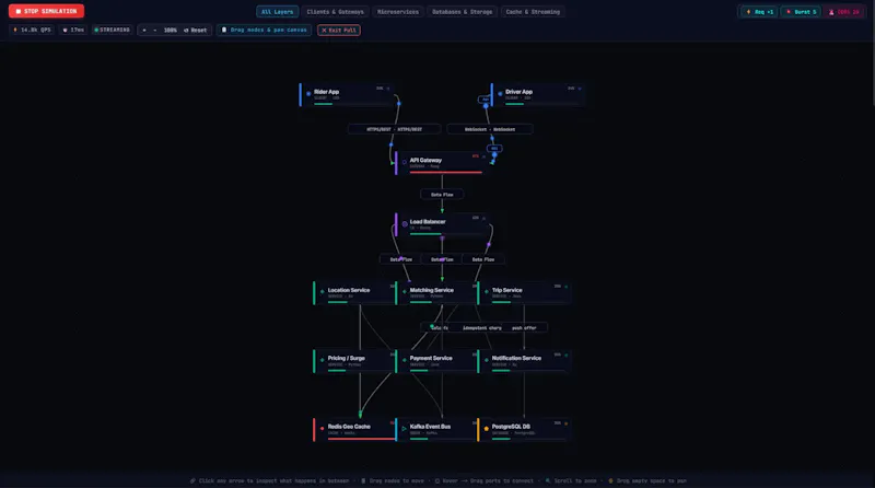 ArchitectVerse screenshot 3