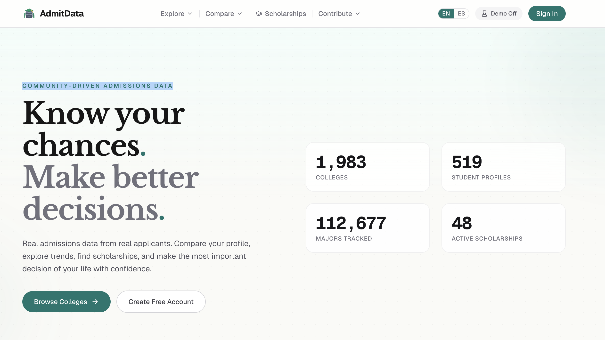 AdmitData gallery image