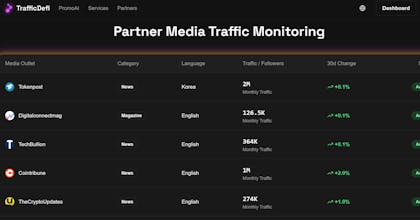 TrafficDeFi AI Crypto PR Platform gallery image