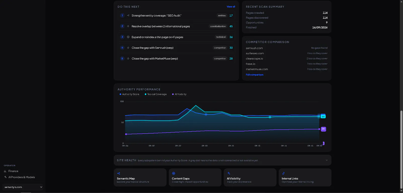 Semantyra screenshot 5