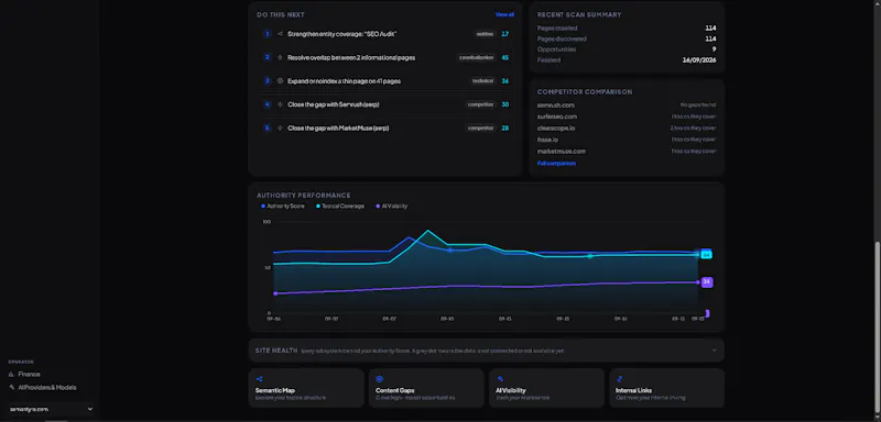 Semantyra screenshot 5