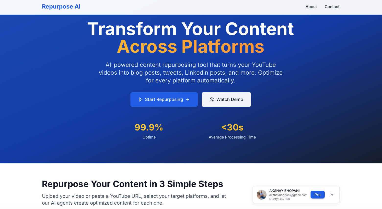 Repurpose AI gallery image