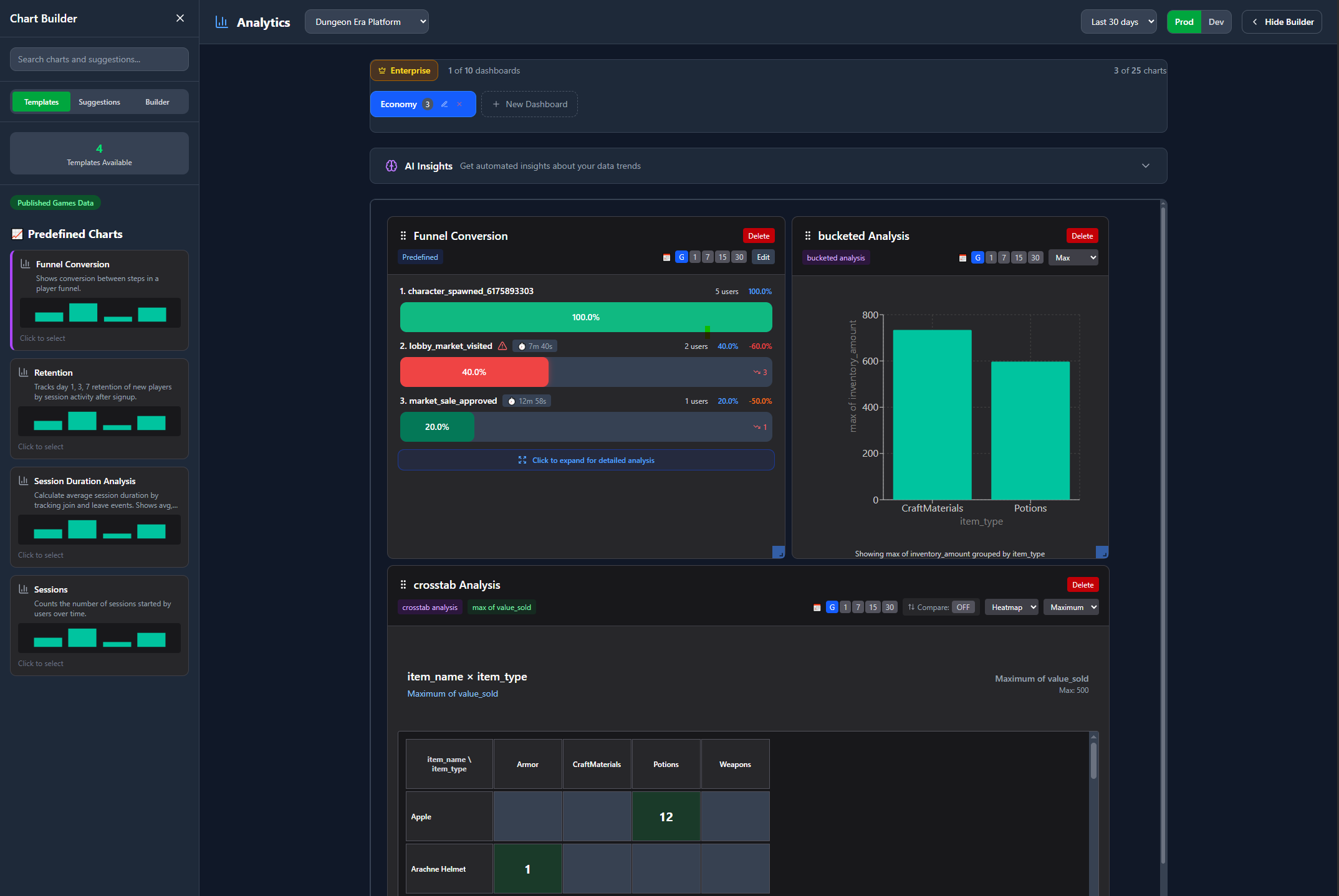 وسائط مقاييس Tokebi Open Beta 5