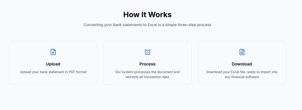 Bankaussage an Excel - Konvertieren Sie Bankangaben in Excel -Dateien Medien 1