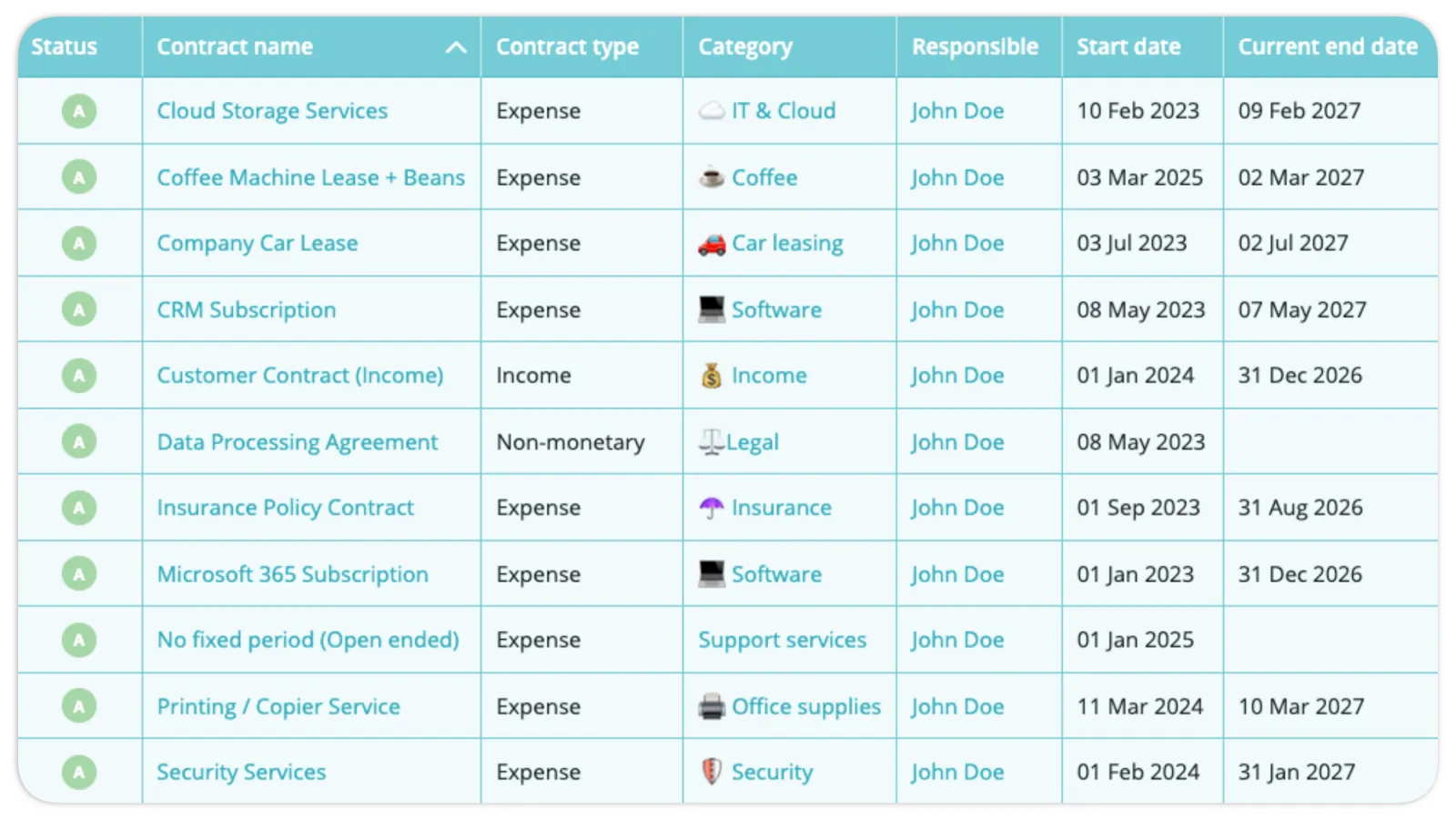 Contractpedia screenshot 5