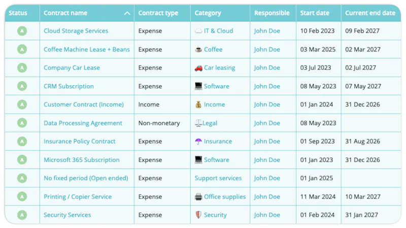 Contractpedia screenshot 5