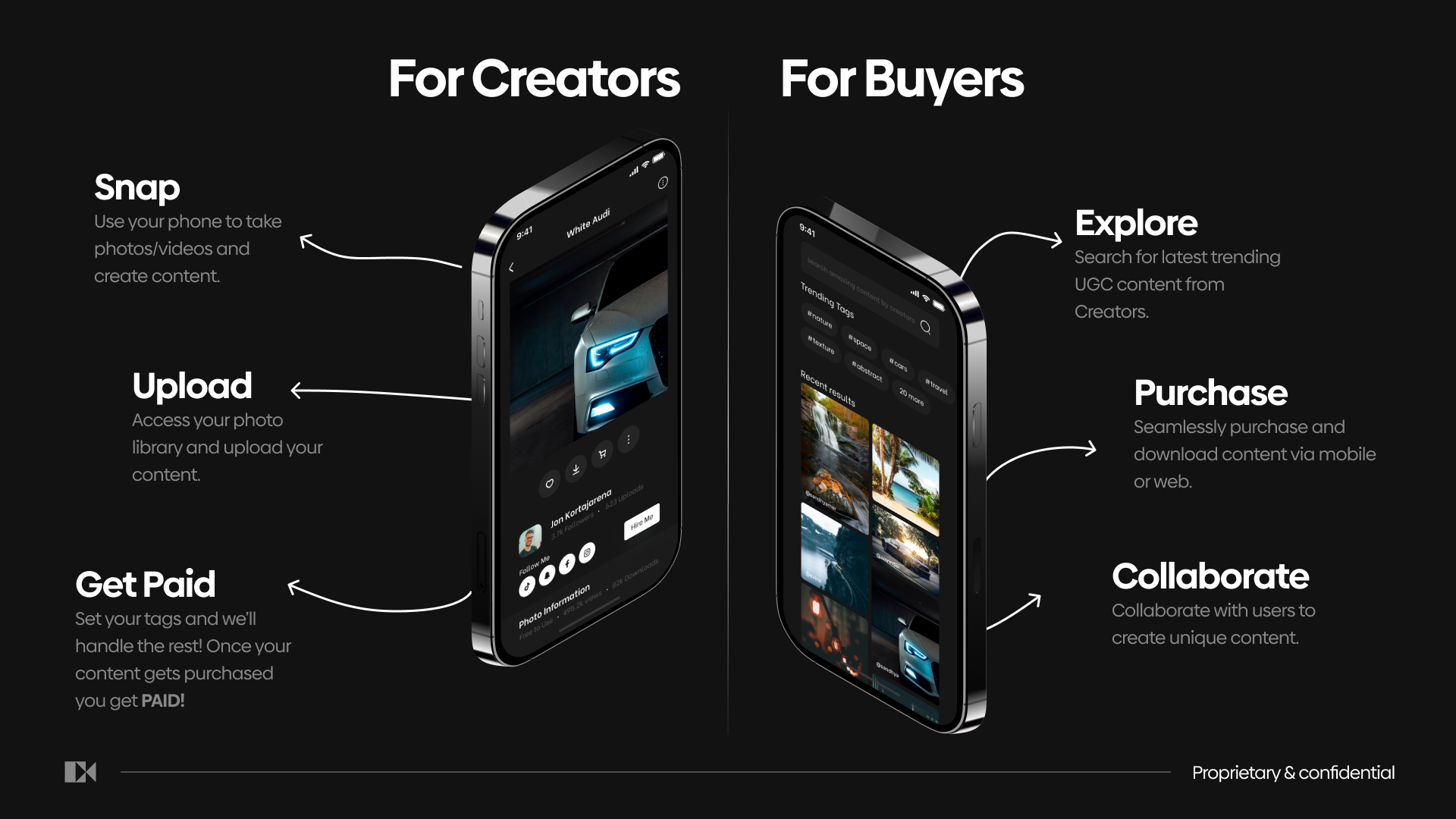 CreatorStock gallery image