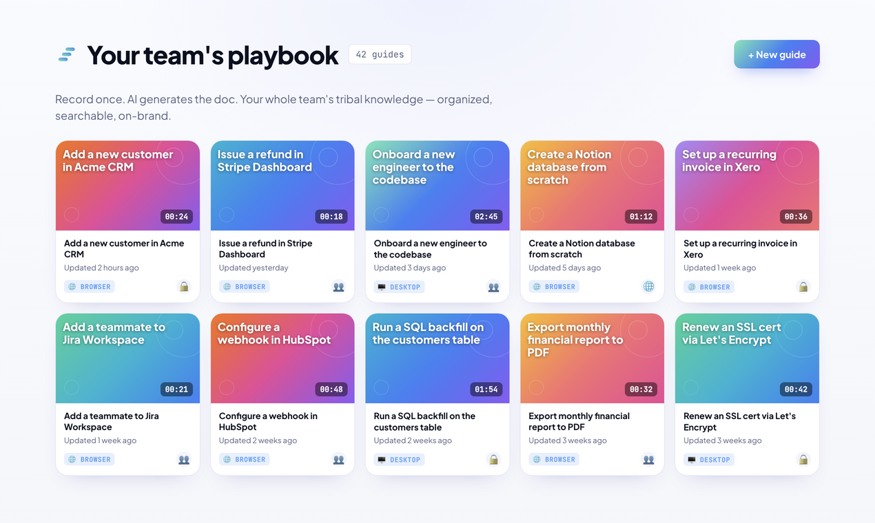 Sledr - Your AI Workflow Recorder gallery image