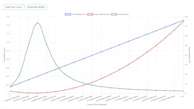 Foilseek gallery image