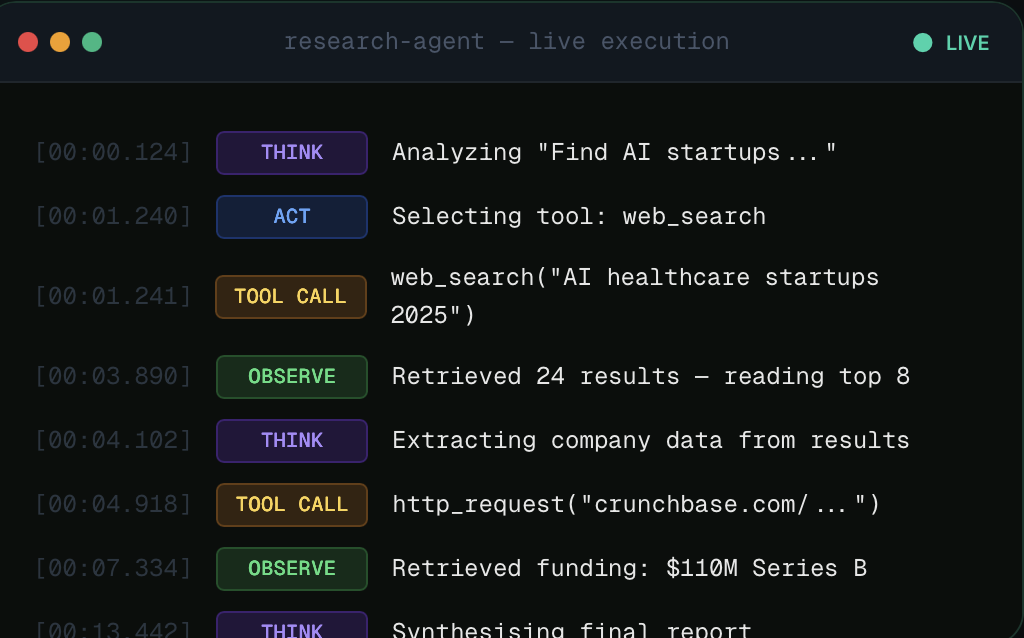 Savine AI gallery image