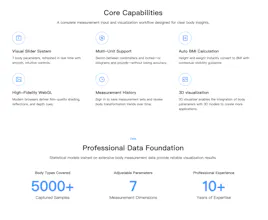 BodyVisualizer gallery image