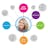 Data Quality Suite